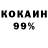 Кетамин ketamine Nika Usmanova